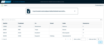 Lokationsbasierte Marktteilnehmerermittlung Gas Importmuster