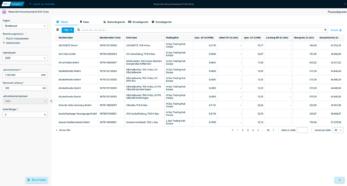 Regionale Netzpreisanalyse RLM Gas Netzbetreiber